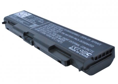 Batteries laptop lenovo thinkpad t440p