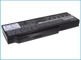 Batterie medion akoya p8612