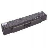 Batterie sony vgn nr