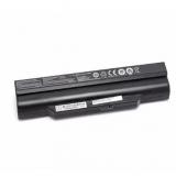 Batterie clevo w230ss