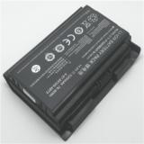 Batterie clevo p151sm